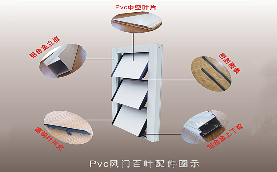 PVC百葉窗