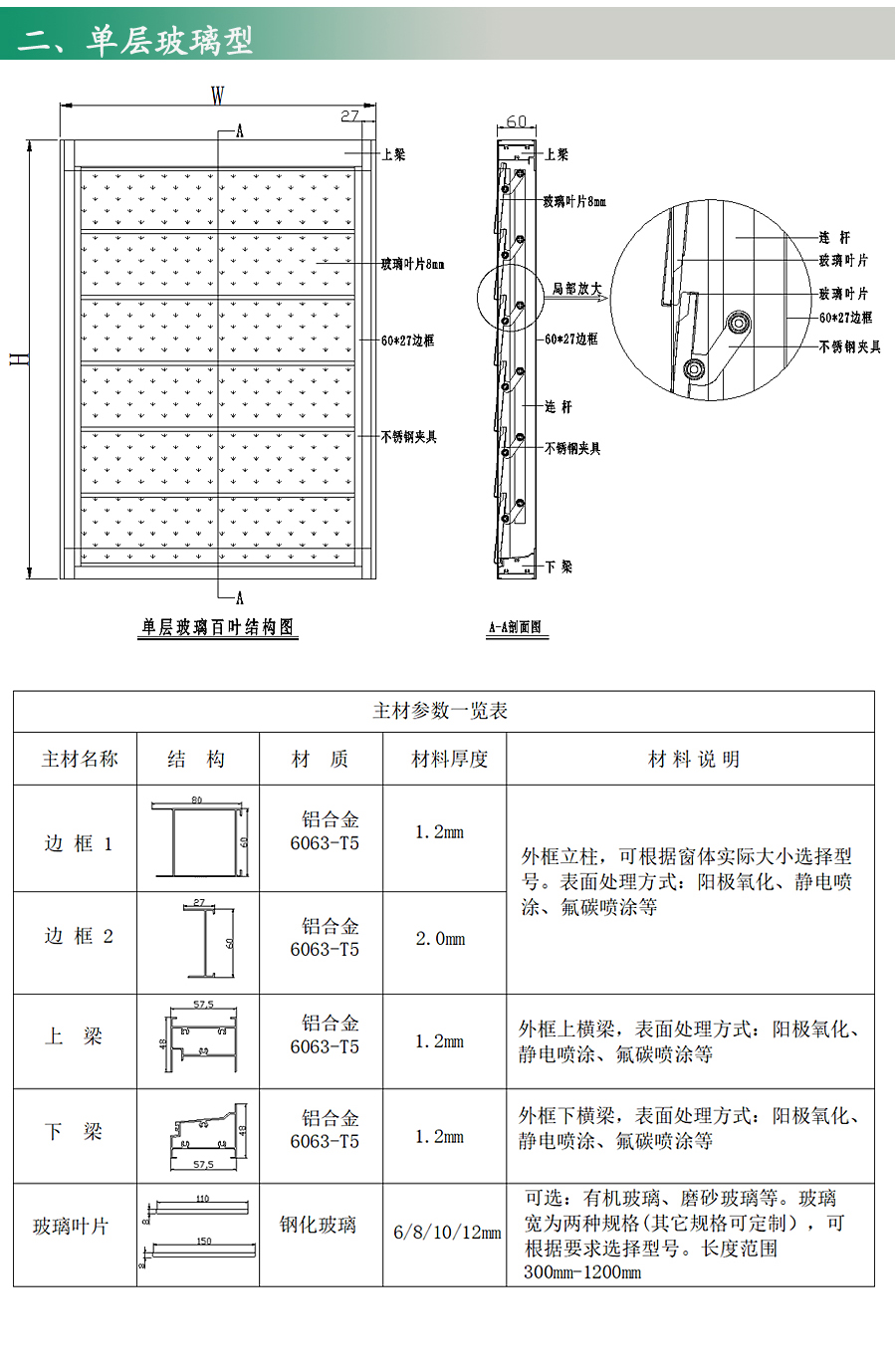 電動玻璃排煙窗廠家